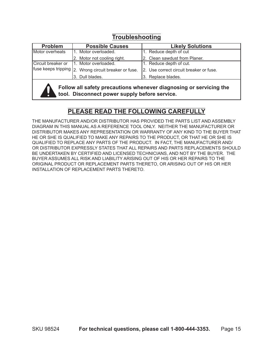 Troubleshooting, Please read the following carefully | Harbor Freight Tools CENTRAL MACHINERY 98524 User Manual | Page 15 / 20