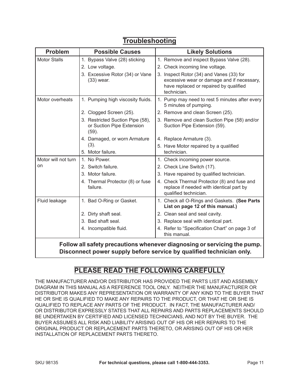 Troubleshooting, Please read the following carefully | Harbor Freight Tools 98135 User Manual | Page 11 / 14