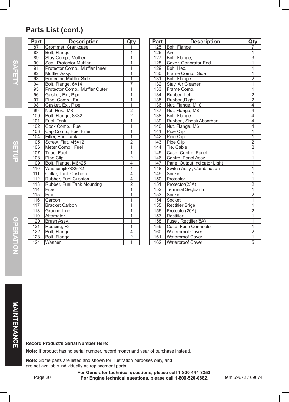 Parts list (cont.), Safety opera tion maintenance setup | Harbor Freight Tools 6500 Watt Portable Generator 69672 User Manual | Page 20 / 24