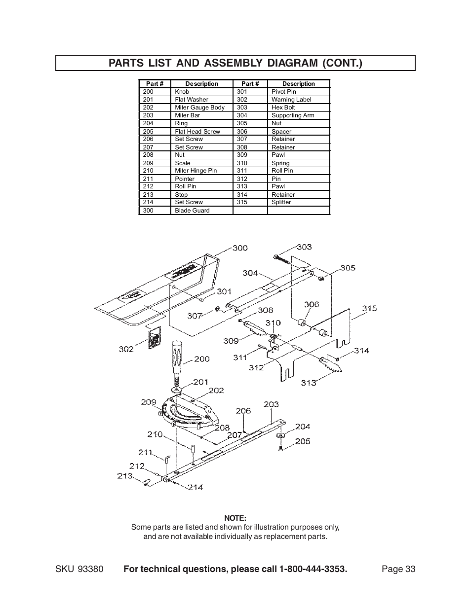 Parts list and assembly diagram (cont.) | Harbor Freight Tools CENTRAL MACHINERY 93380 User Manual | Page 33 / 35