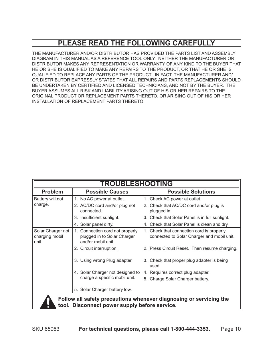 Please read the following carefully, Troubleshooting | Harbor Freight Tools 65063 User Manual | Page 10 / 11