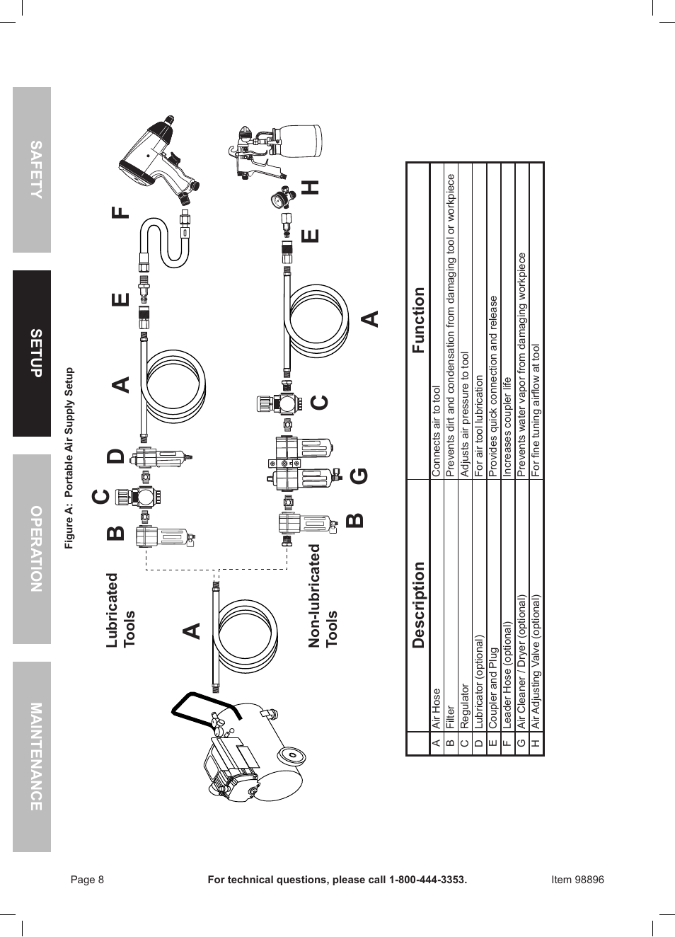 Harbor Freight Tools 98896 User Manual | Page 8 / 16