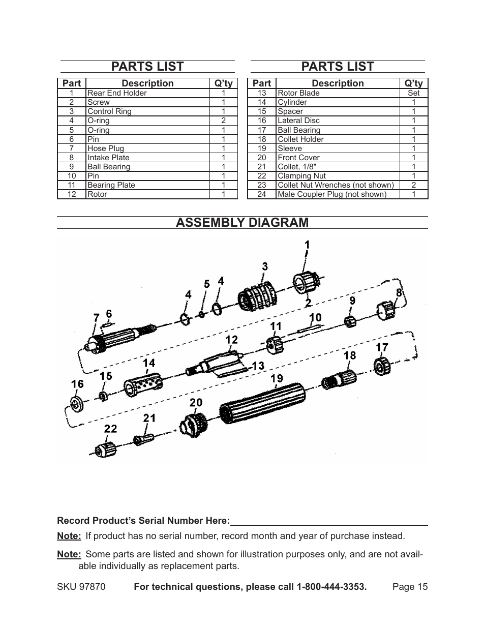 Parts list, Assembly diagram | Harbor Freight Tools 97870 User Manual | Page 15 / 16