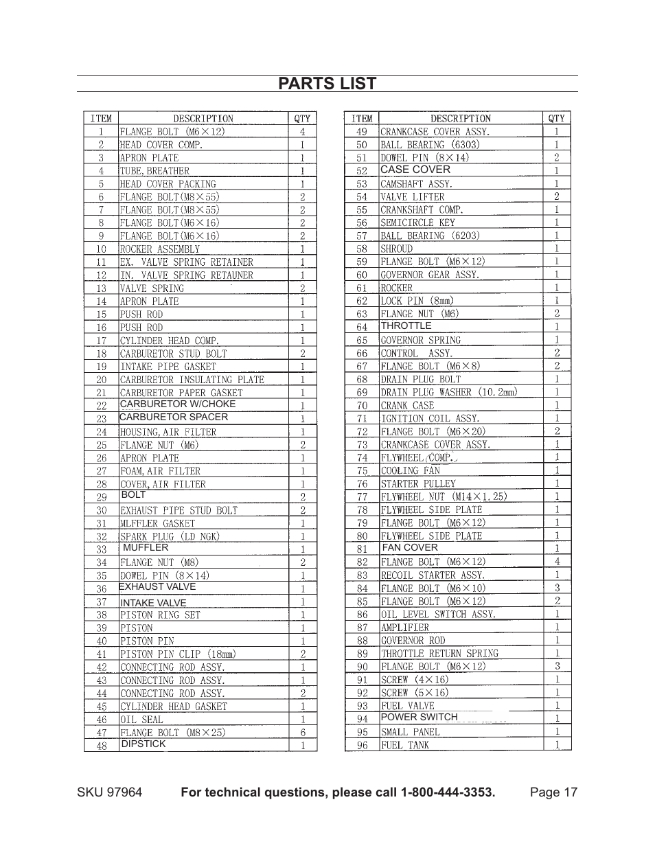 Parts list | Harbor Freight Tools GREYHOUND 97964 User Manual | Page 17 / 20