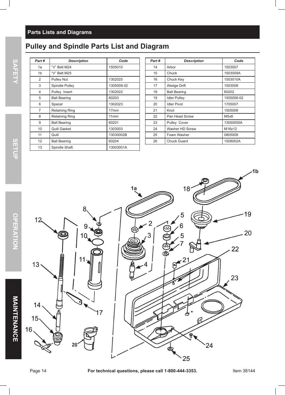 Pulley and spindle parts list and diagram, Safety opera tion maintenance setup, Parts lists and diagrams | 1a 1b | Harbor Freight Tools 13" FLOOR DRILL PRESS 38144 User Manual | Page 14 / 16