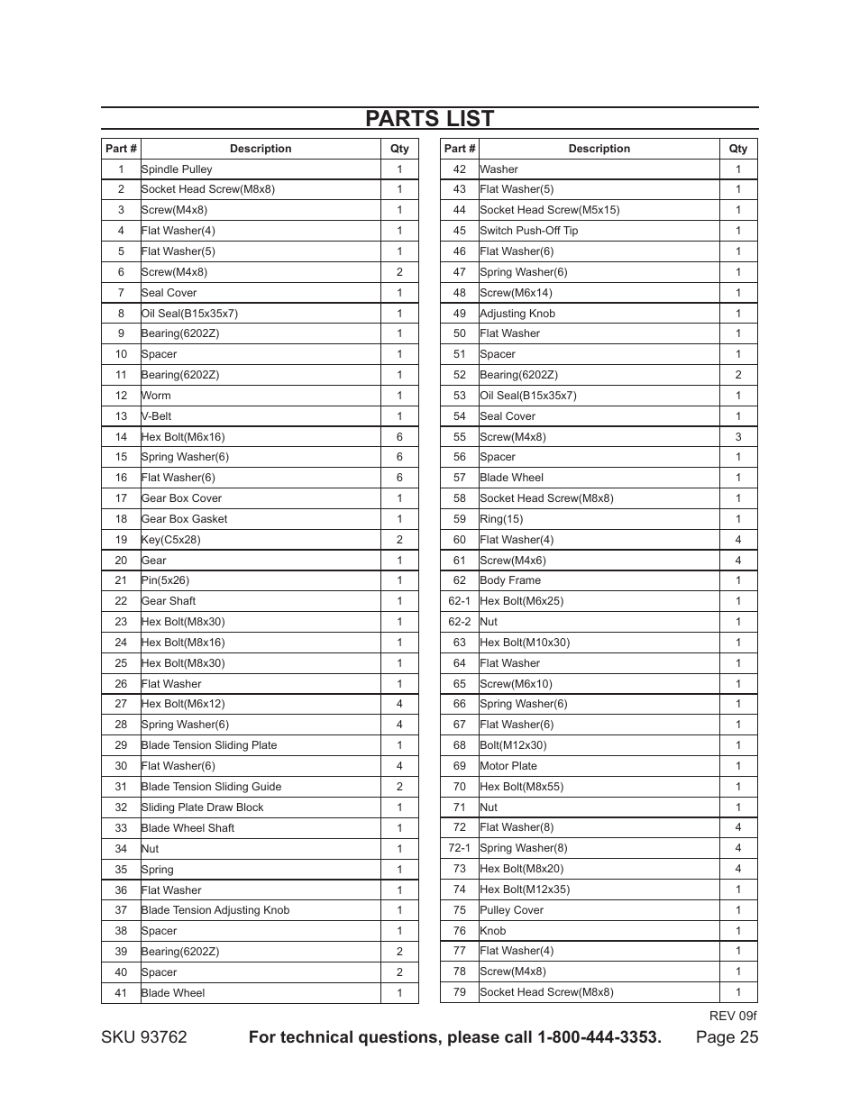 Parts list | Harbor Freight Tools METAL CUTTING BANDSAW 93762 User Manual | Page 25 / 29