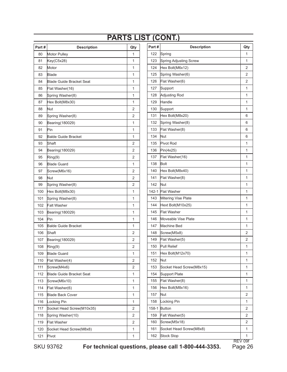 Parts list (cont.) | Harbor Freight Tools METAL CUTTING BANDSAW 93762 User Manual | Page 26 / 29