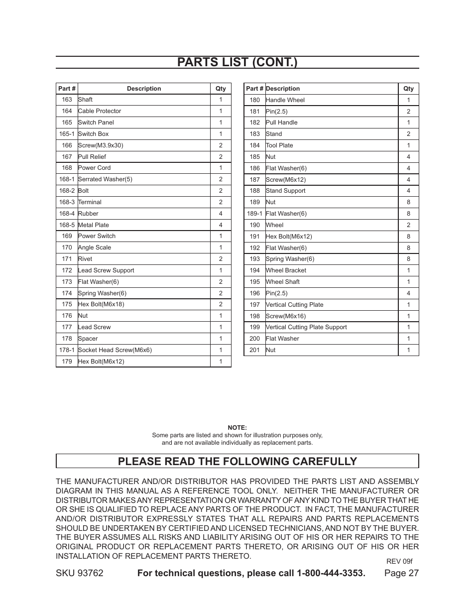 Parts list (cont.), Please read the following carefully | Harbor Freight Tools METAL CUTTING BANDSAW 93762 User Manual | Page 27 / 29