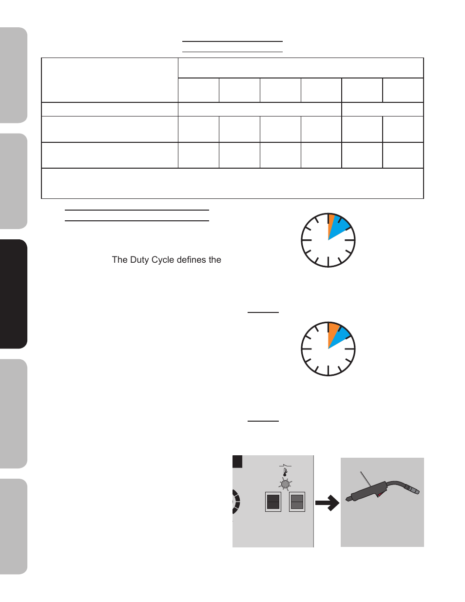 Material thickness (steel), Duty cycle (duration of use), Min current max current | Harbor Freight Tools 98871 User Manual | Page 16 / 34