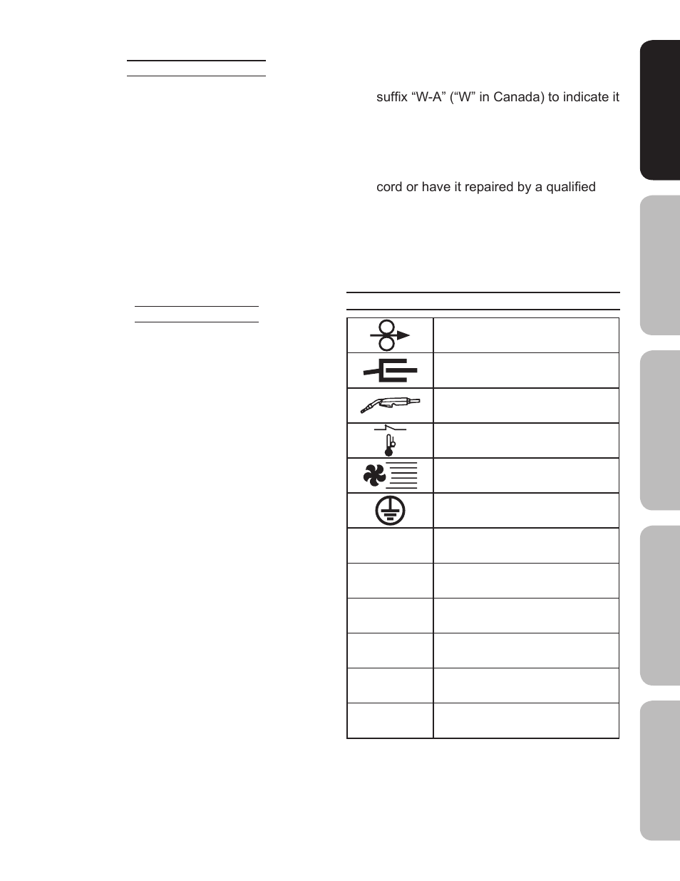 Symbology | Harbor Freight Tools 98871 User Manual | Page 7 / 34