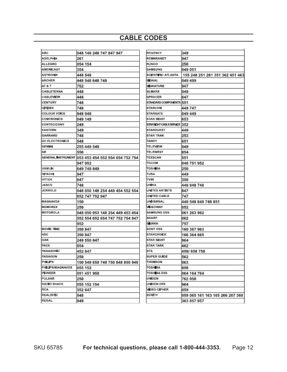 Harbor Freight Tools Jumbo Universal Remote Control 65785 User Manual | Page 12 / 13