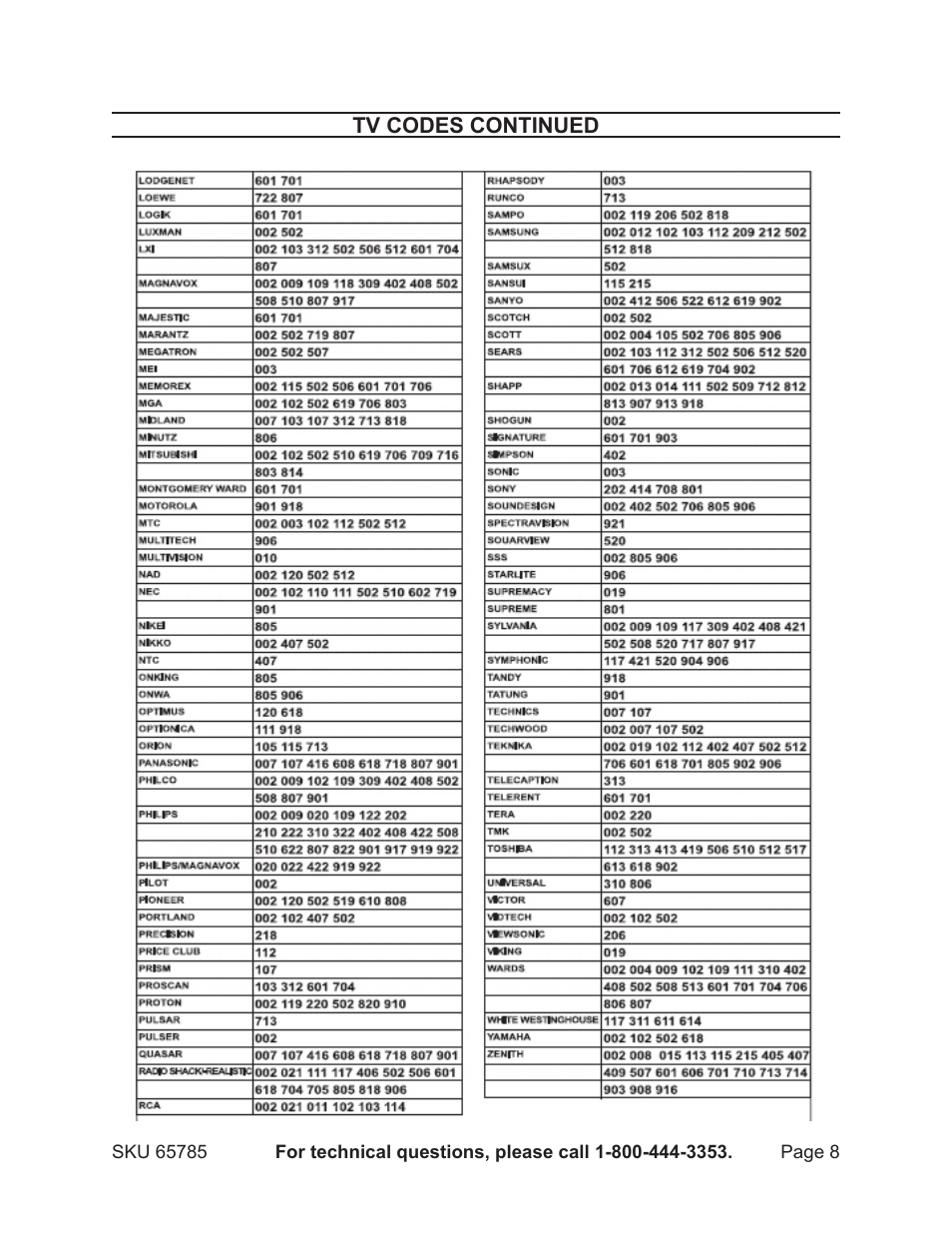 Harbor Freight Tools Jumbo Universal Remote Control 65785 User Manual | Page 8 / 13