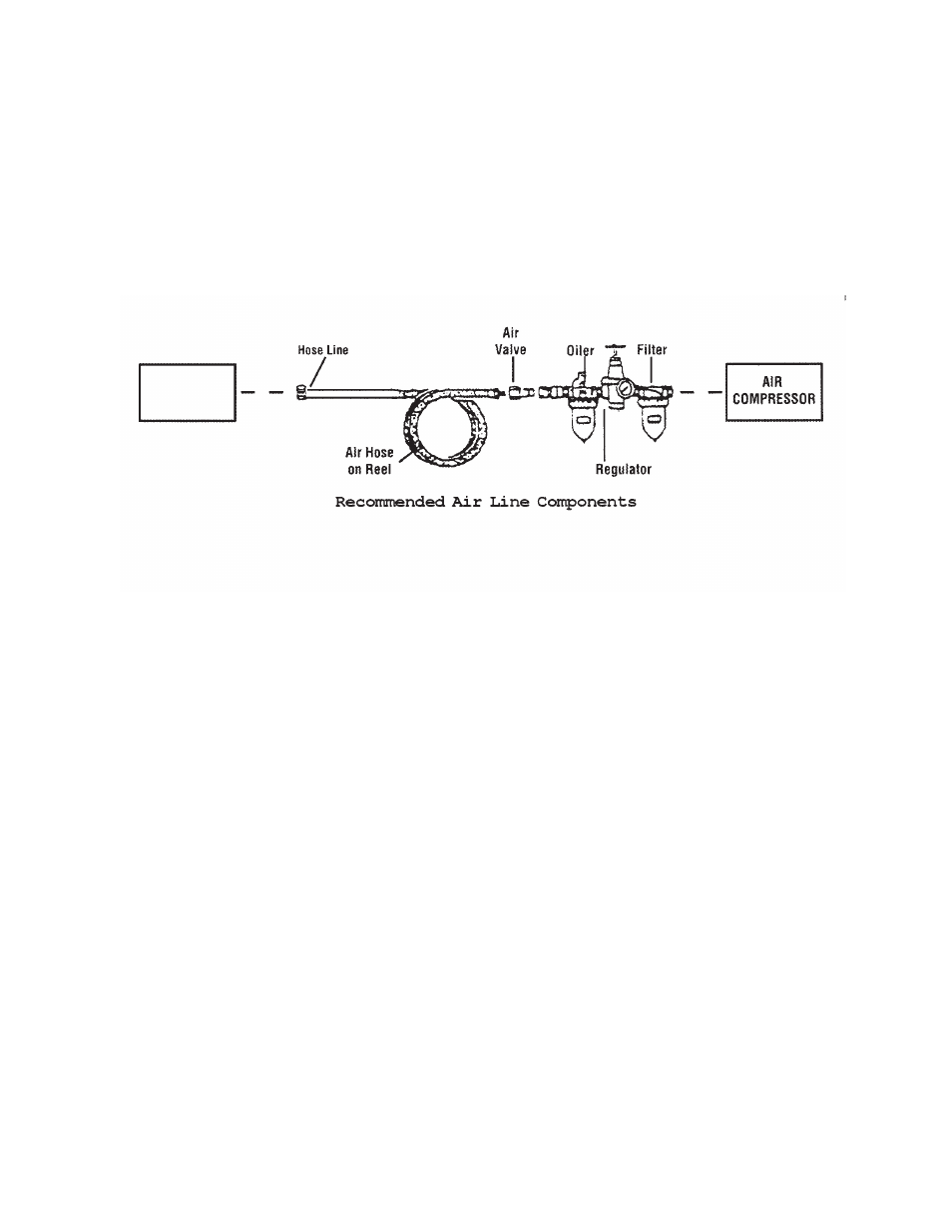 Harbor Freight Tools Air Jitterbug Orbital Sander 90115 User Manual | Page 4 / 8