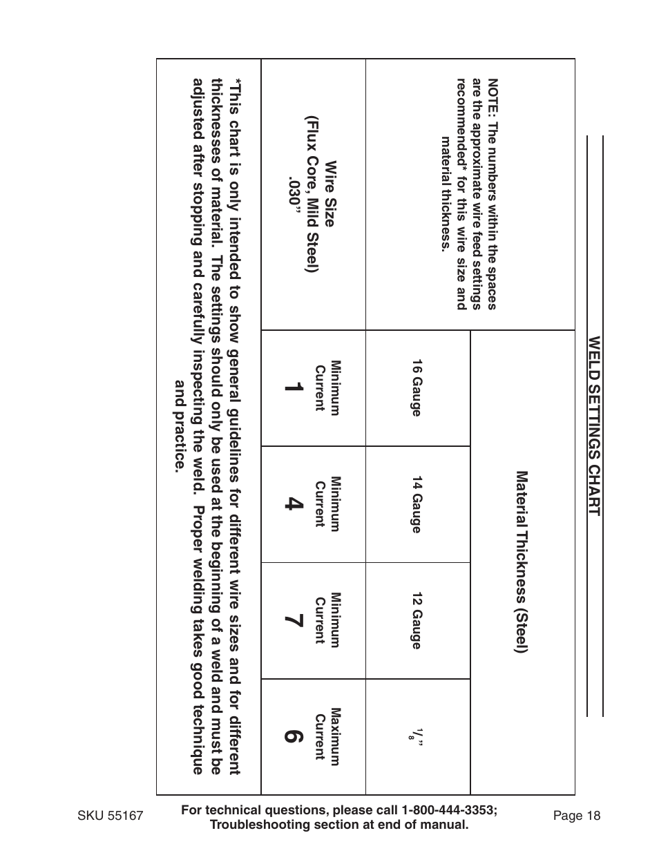 Harbor Freight Tools 55167 User Manual | Page 18 / 28