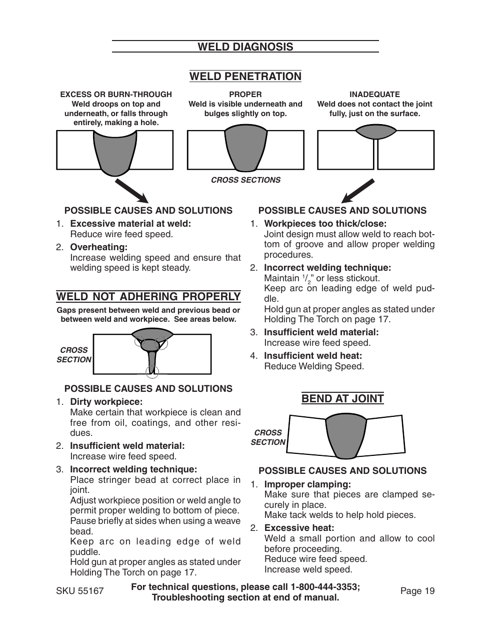 Weld diagnosis, Weld penetration, Weld not adhering properly | Bend at joint | Harbor Freight Tools 55167 User Manual | Page 19 / 28