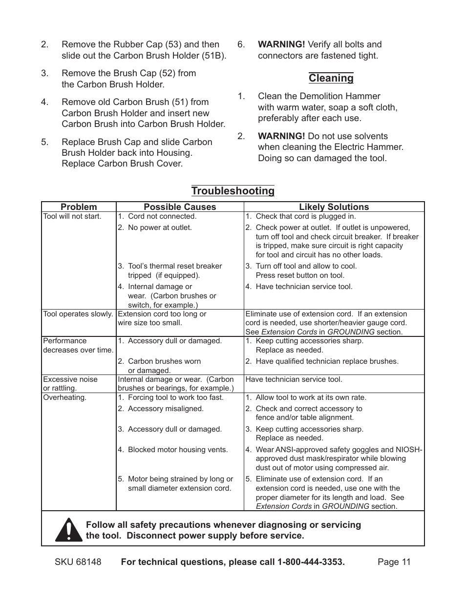 Cleaning, Troubleshooting | Harbor Freight Tools Demolitin Hammer 68148 User Manual | Page 11 / 14