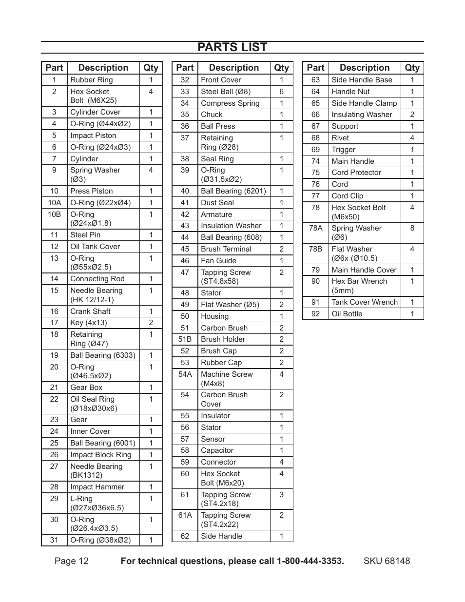 Parts list | Harbor Freight Tools Demolitin Hammer 68148 User Manual | Page 12 / 14