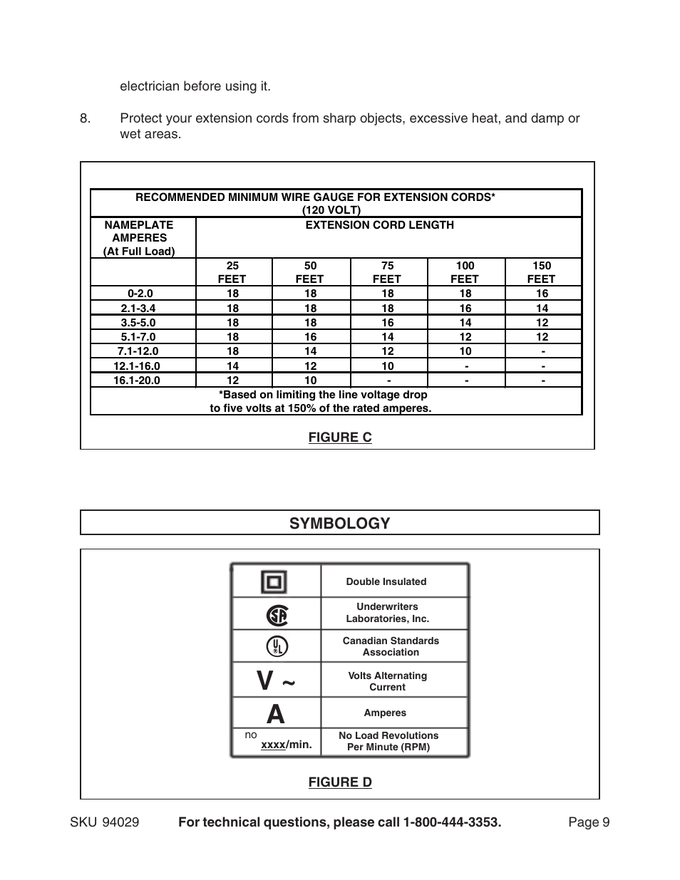 V ~ a, Symbology | Harbor Freight Tools 94029 User Manual | Page 9 / 14