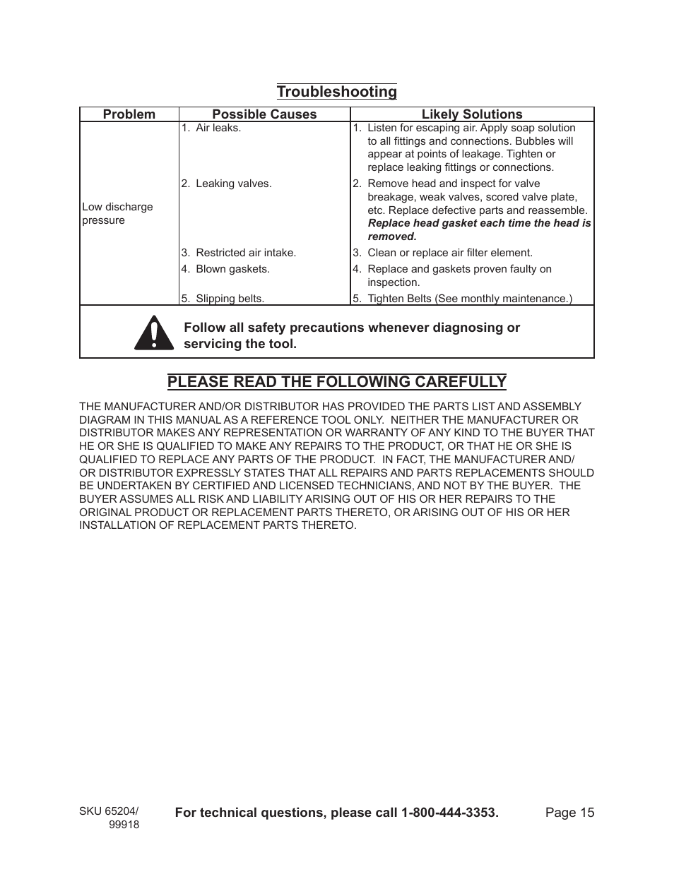 Troubleshooting, Please read the following carefully | Harbor Freight Tools 65204 User Manual | Page 15 / 19
