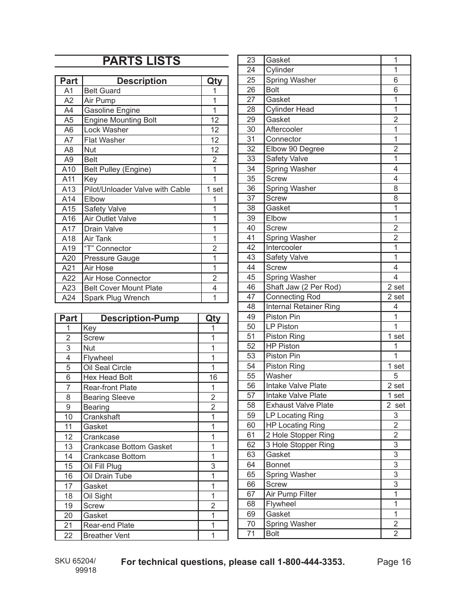 Parts lists | Harbor Freight Tools 65204 User Manual | Page 16 / 19