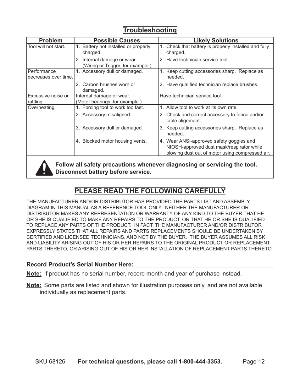 Troubleshooting, Please read the following carefully | Harbor Freight Tools 68126 User Manual | Page 12 / 14