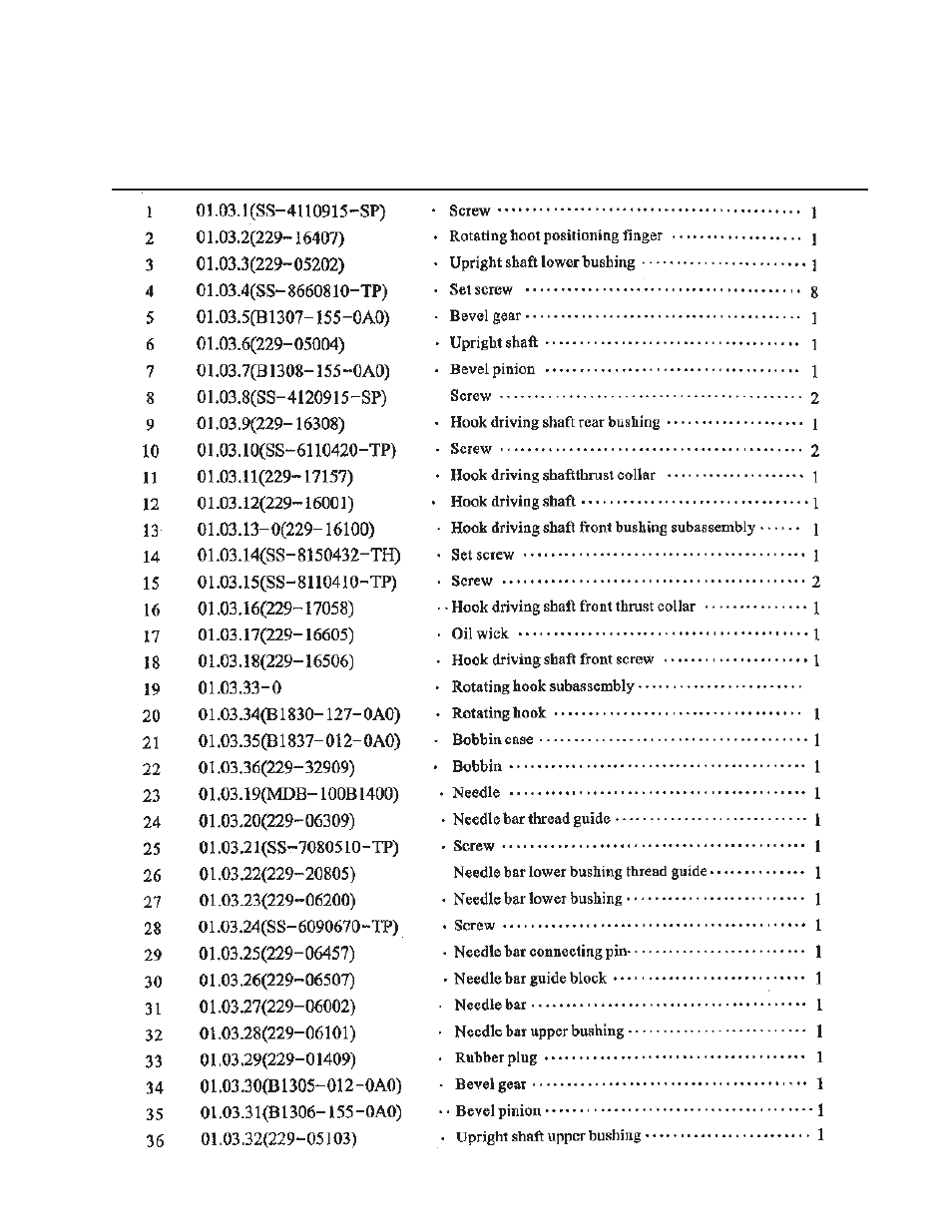 Harbor Freight Tools 03914 User Manual | Page 18 / 29