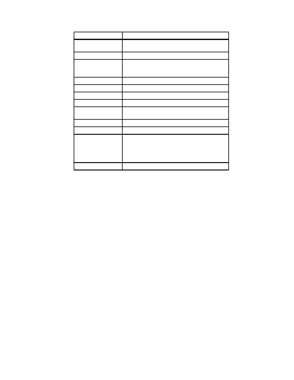 Specifications, Save this manual, Safety warnings and precautions | This machine requires oil to be added before use | Harbor Freight Tools 03914 User Manual | Page 2 / 29