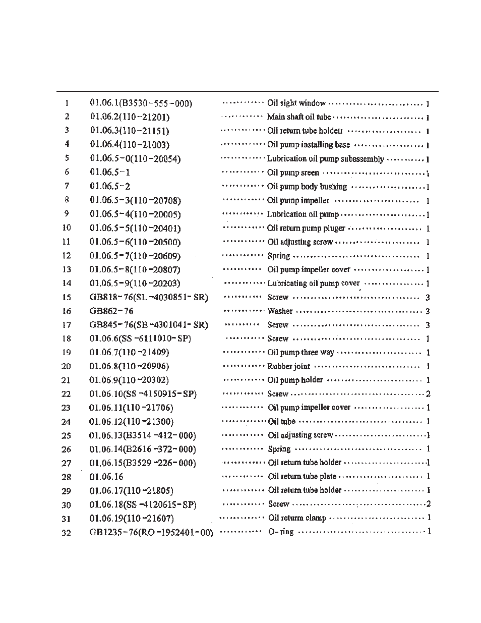 Harbor Freight Tools 03914 User Manual | Page 24 / 29