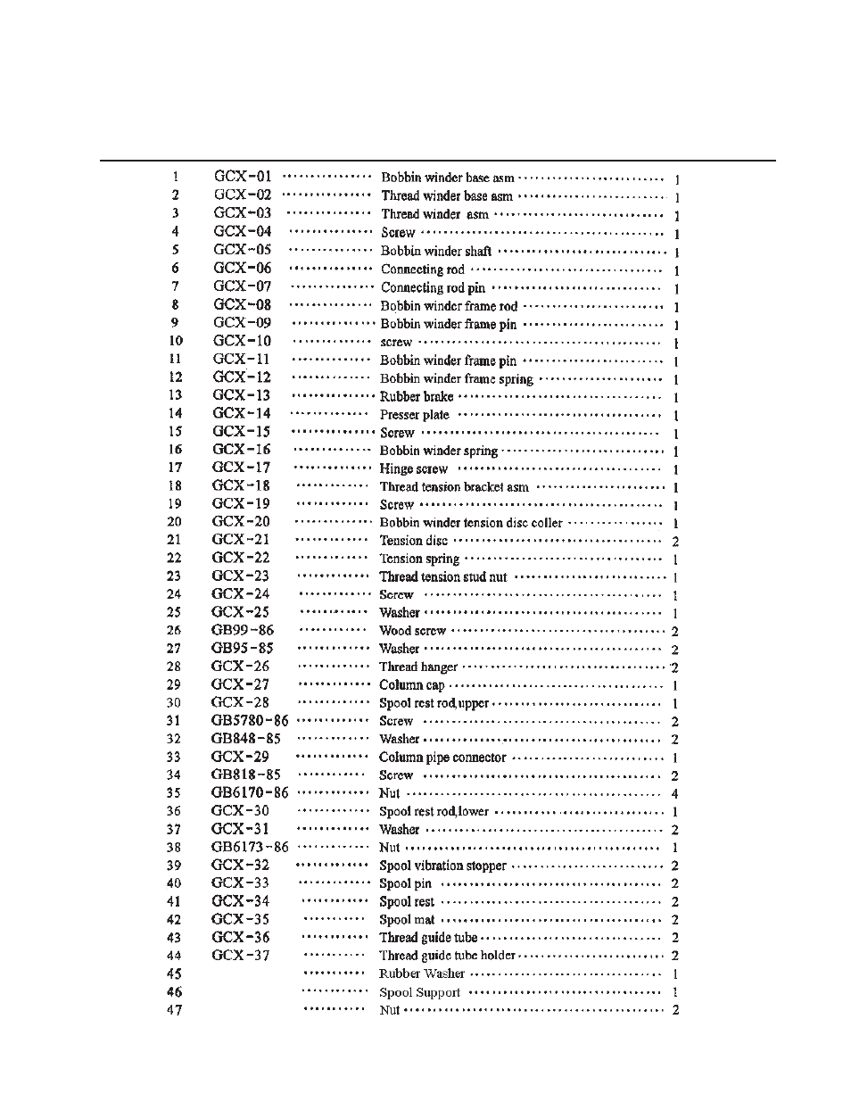 Harbor Freight Tools 03914 User Manual | Page 28 / 29