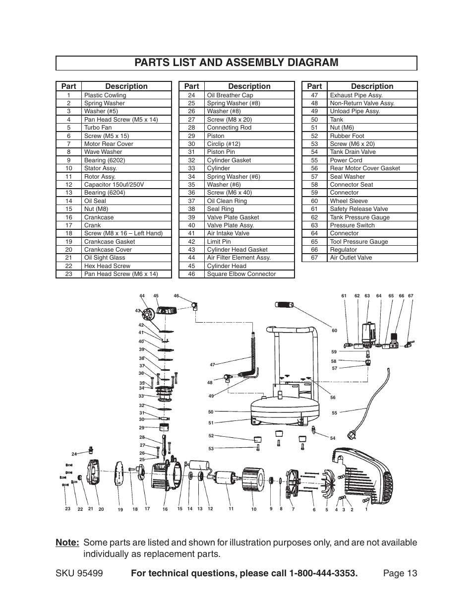 Parts list and assembly diagram, Part description | Harbor Freight Tools CENTRAL PNEUMATIC 95499 User Manual | Page 13 / 14