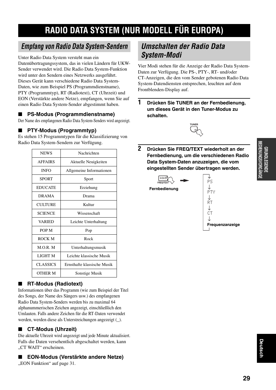 Radio data system (nur modell für europa), Empfang von radio data system-sendern, Umschalten der radio data system-modi | Radio data system, Nur modell für europa), Seite 29 | Yamaha RX-797 User Manual | Page 119 / 266