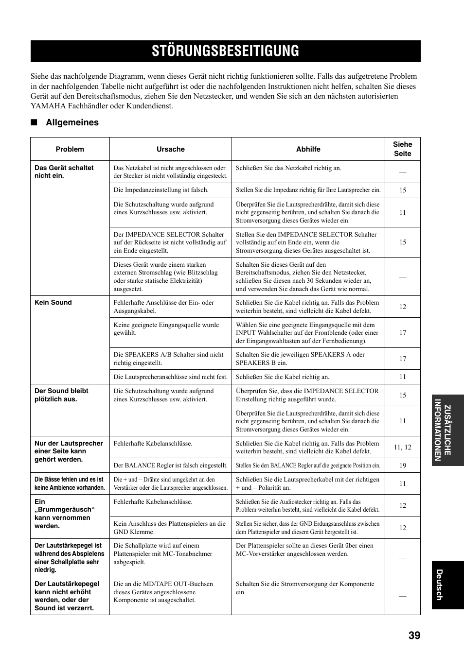 Zusätzliche informationen, Störungsbeseitigung, Allgemeines | Yamaha RX-797 User Manual | Page 129 / 266