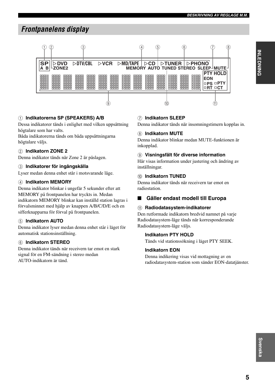 Frontpanelens display | Yamaha RX-797 User Manual | Page 139 / 266