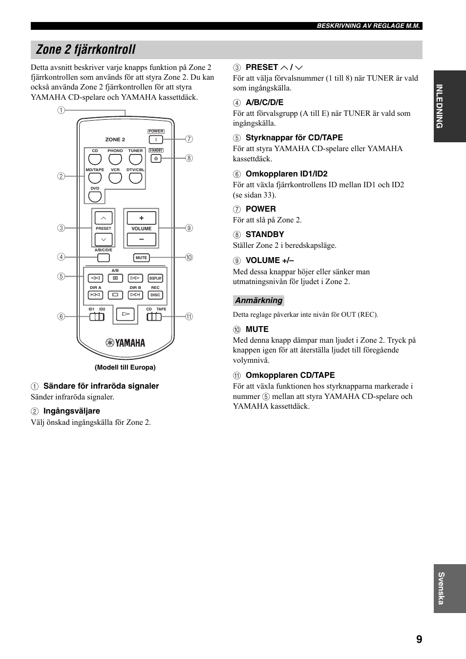 Zone 2 fjärrkontroll, Anmärkning | Yamaha RX-797 User Manual | Page 143 / 266
