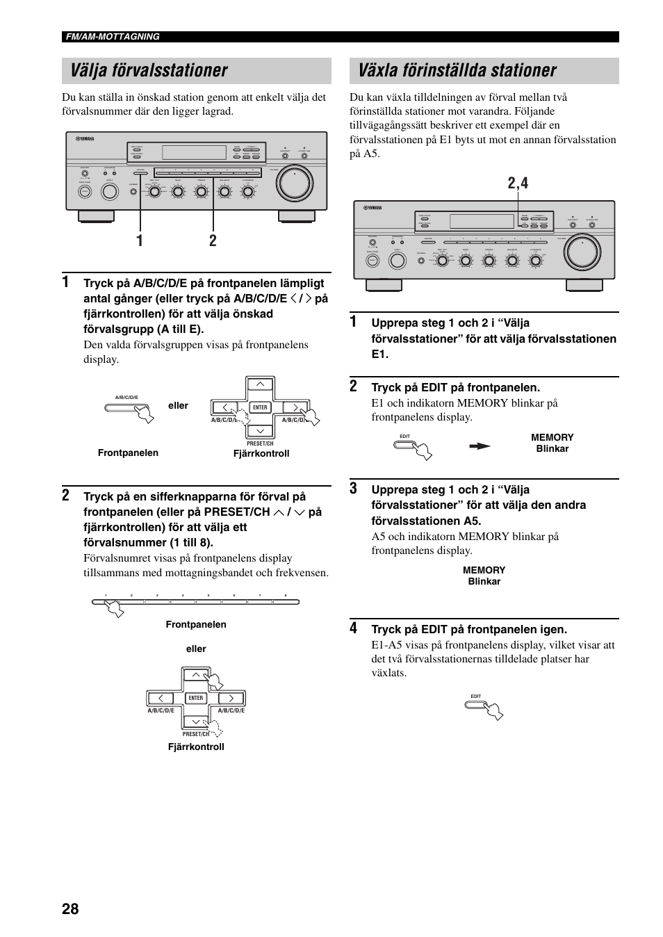 Välja förvalsstationer, Växla förinställda stationer, Sidan 28) | On off, Man'l/auto fm, Auto/man'l b a, Md/tape source cd dvd vcr tuner dtv/cbl phono | Yamaha RX-797 User Manual | Page 162 / 266