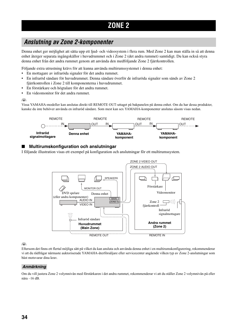 Zone 2, Anslutning av zone 2-komponenter, Se 34 för | Se 34, Multirumskonfiguration och anslutningar | Yamaha RX-797 User Manual | Page 168 / 266