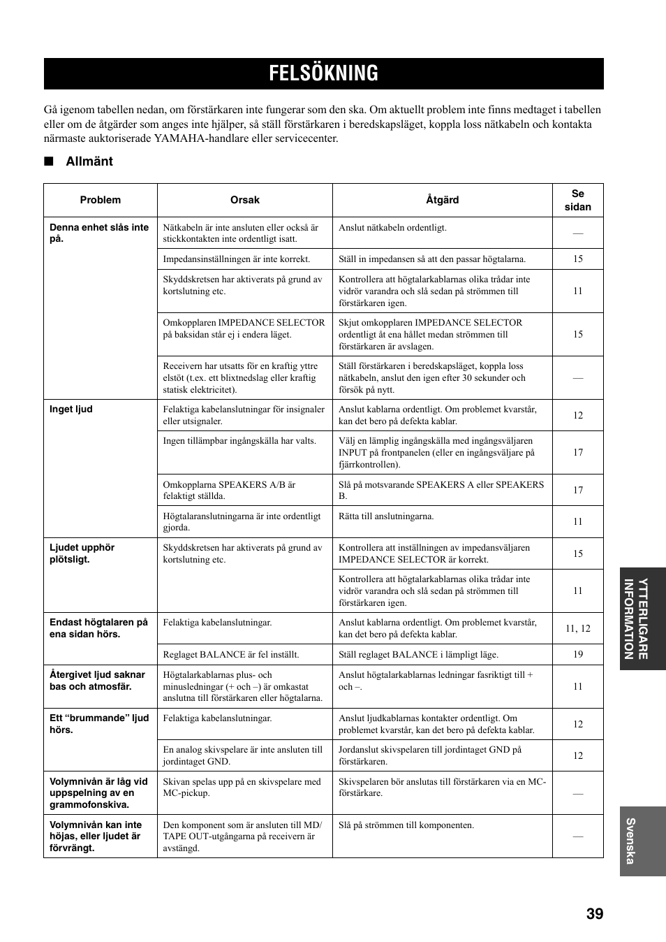 Ytterligare information, Felsökning, Allmänt | Yamaha RX-797 User Manual | Page 173 / 266