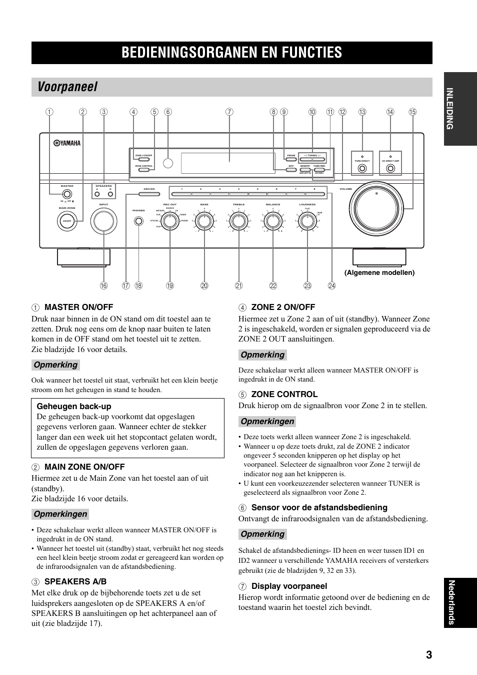 Bedieningsorganen en functies, Voorpaneel, Algemene modellen) | Yamaha RX-797 User Manual | Page 181 / 266