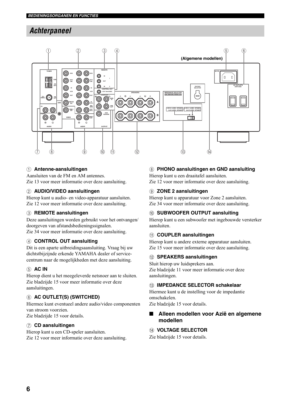 Achterpaneel, Alleen modellen voor azië en algemene modellen, D voltage selector zie bladzijde 15 voor details | Algemene modellen), Bedieningsorganen en functies | Yamaha RX-797 User Manual | Page 184 / 266