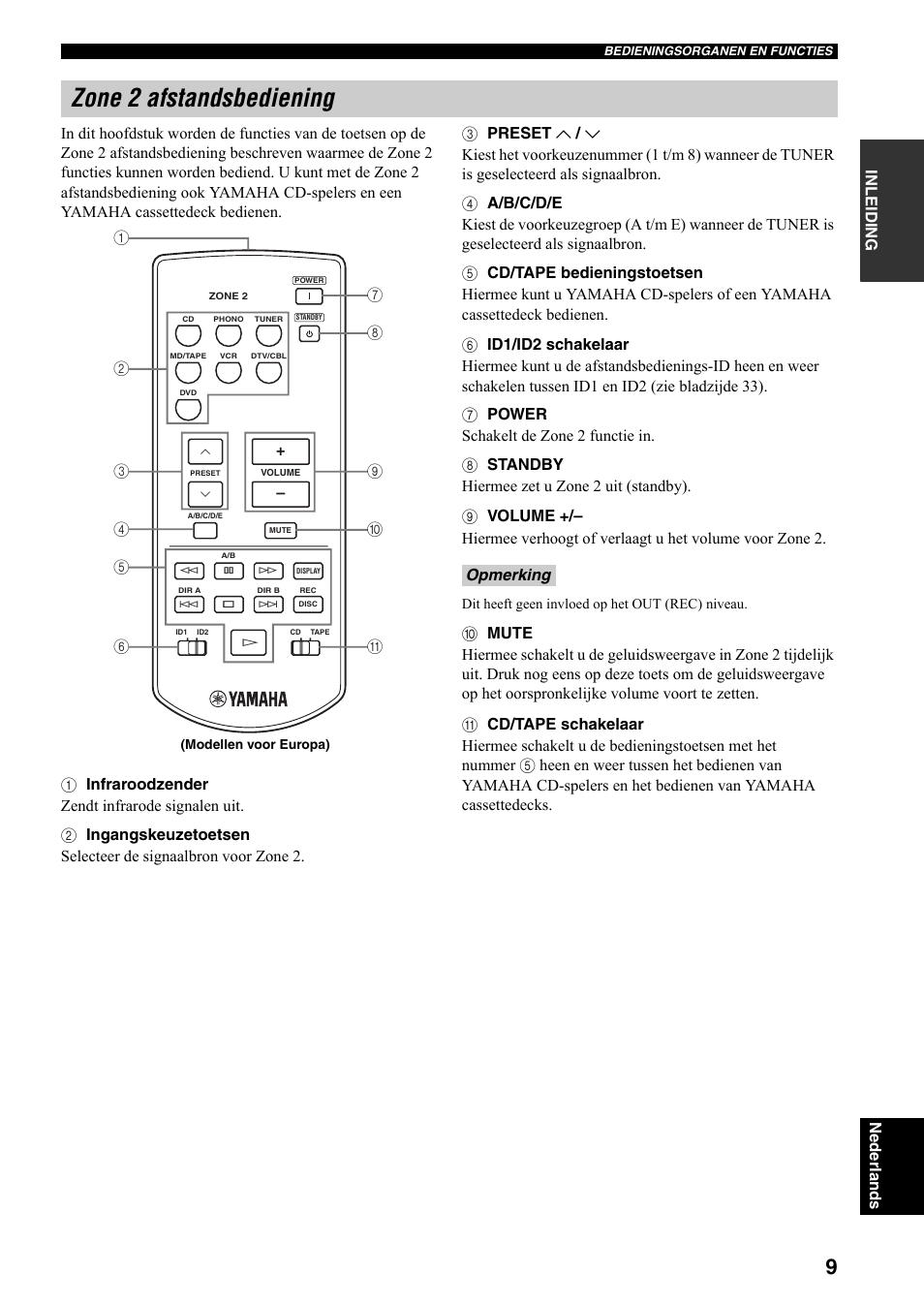 Zone 2 afstandsbediening, Opmerking | Yamaha RX-797 User Manual | Page 187 / 266