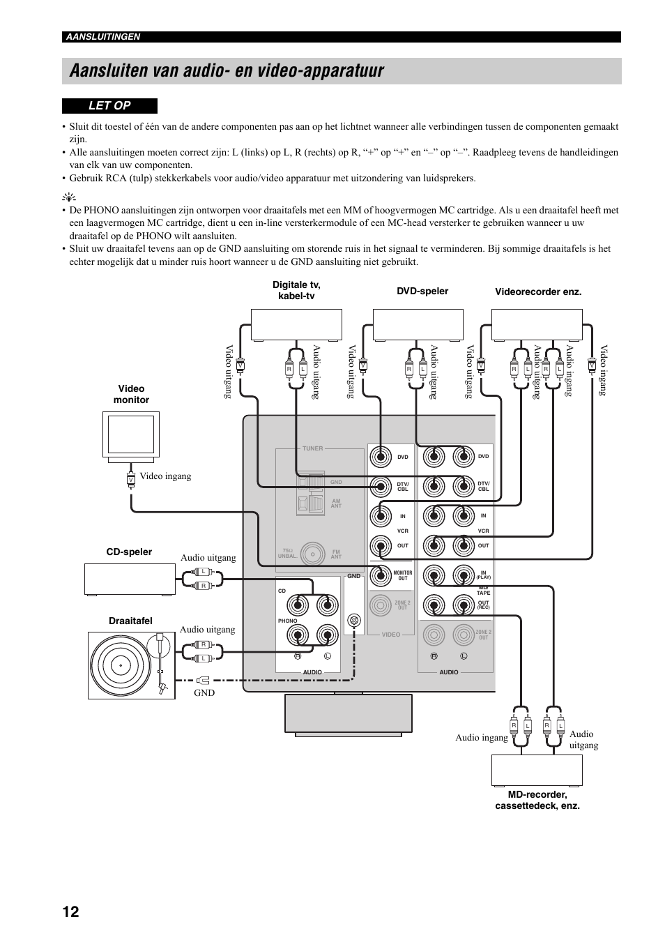 Aansluiten van audio- en video-apparatuur, Zie 12 voor meer infor, Zie 12 voo | Let op | Yamaha RX-797 User Manual | Page 190 / 266