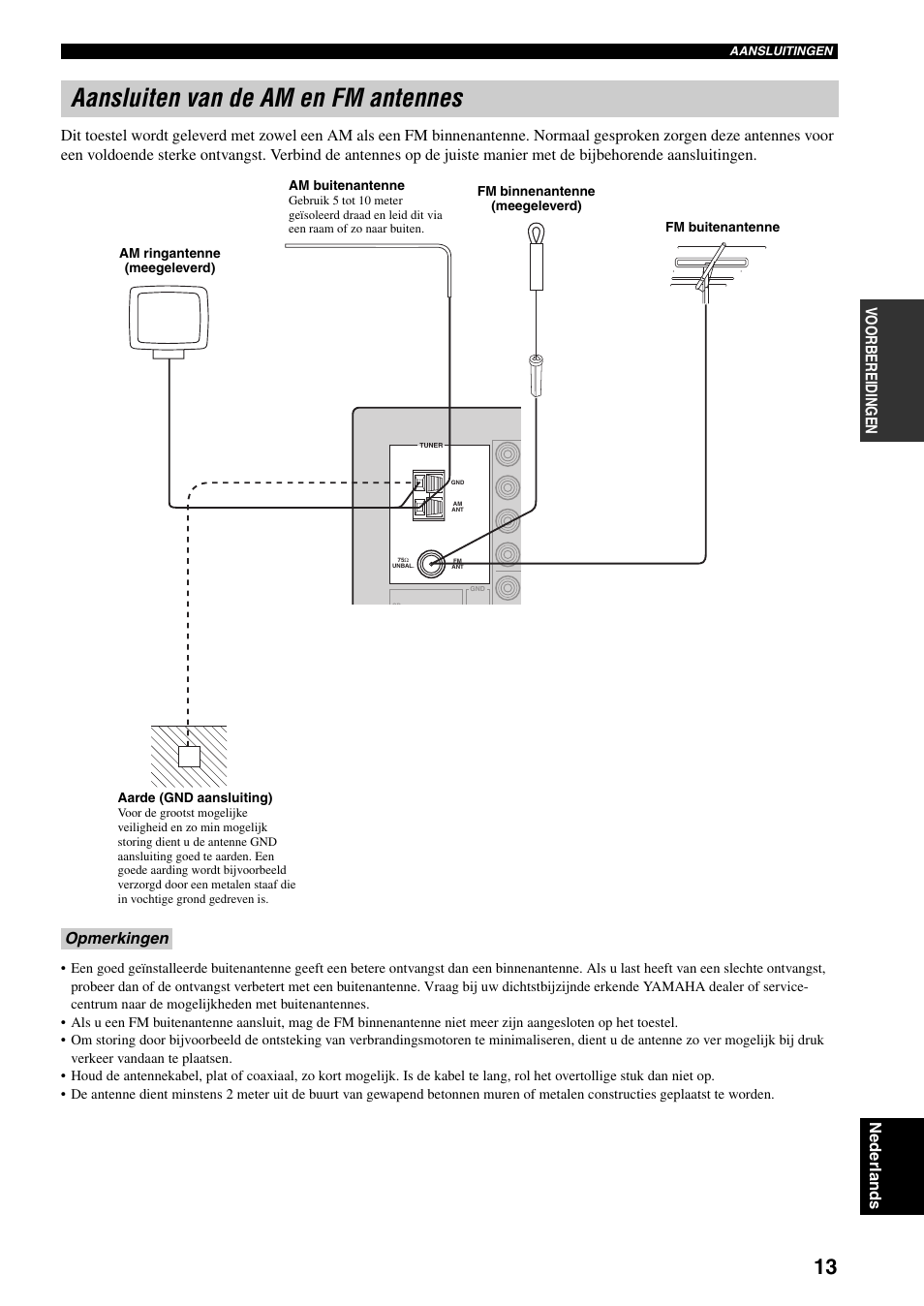 Aansluiten van de am en fm antennes, Zie 13 voor meer infor | Yamaha RX-797 User Manual | Page 191 / 266
