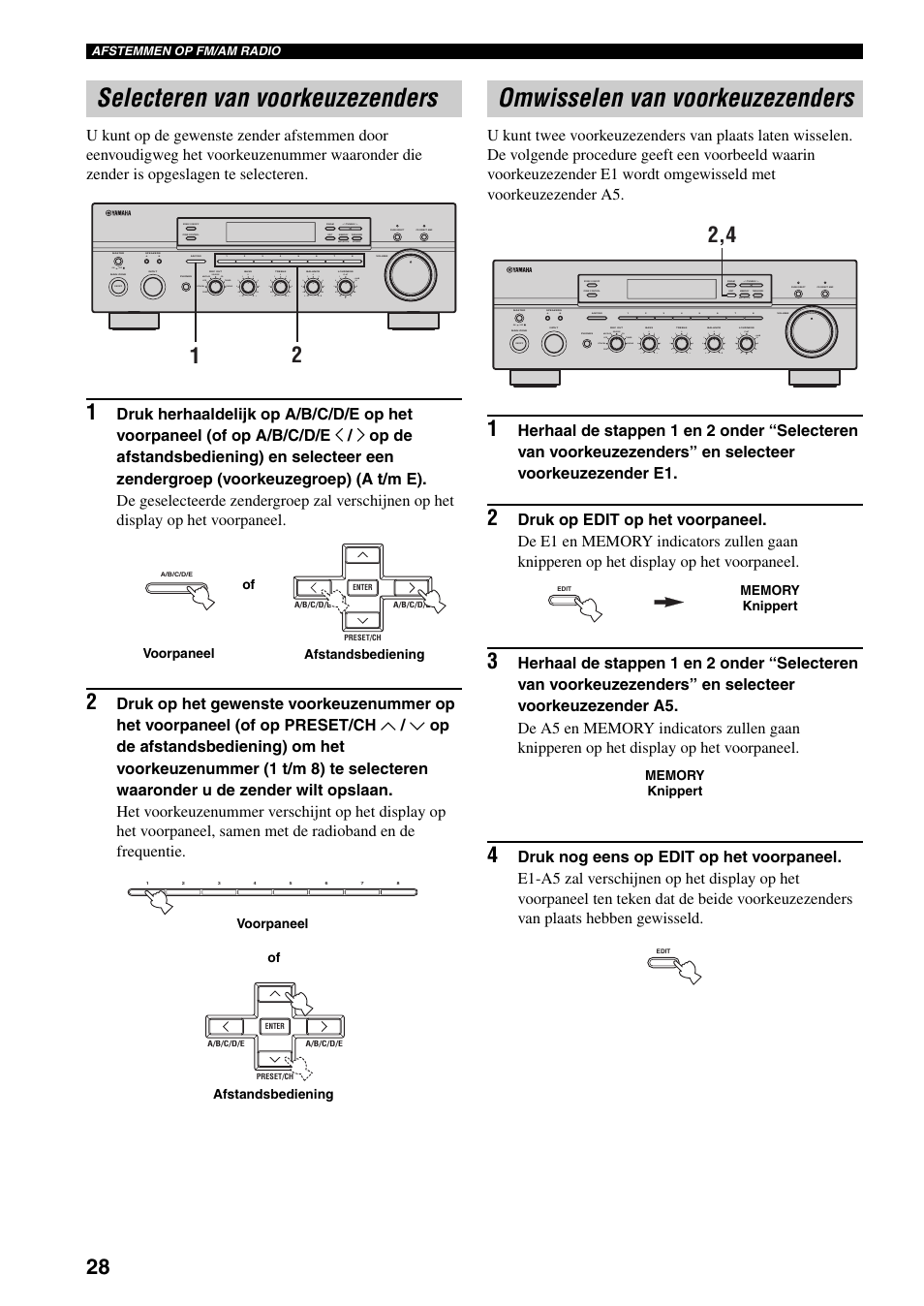 Selecteren van voorkeuzezenders, Omwisselen van voorkeuzezenders, On (zie bladzijde 28) | On off, Man'l/auto fm, Auto/man'l b a, Md/tape source cd dvd vcr tuner dtv/cbl phono | Yamaha RX-797 User Manual | Page 206 / 266