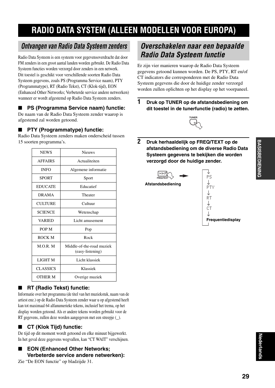 Radio data system (alleen modellen voor europa), Ontvangen van radio data systeem zenders, Radio data system (alleen | Modellen voor europa), Radio data systeem functie, E 29 | Yamaha RX-797 User Manual | Page 207 / 266