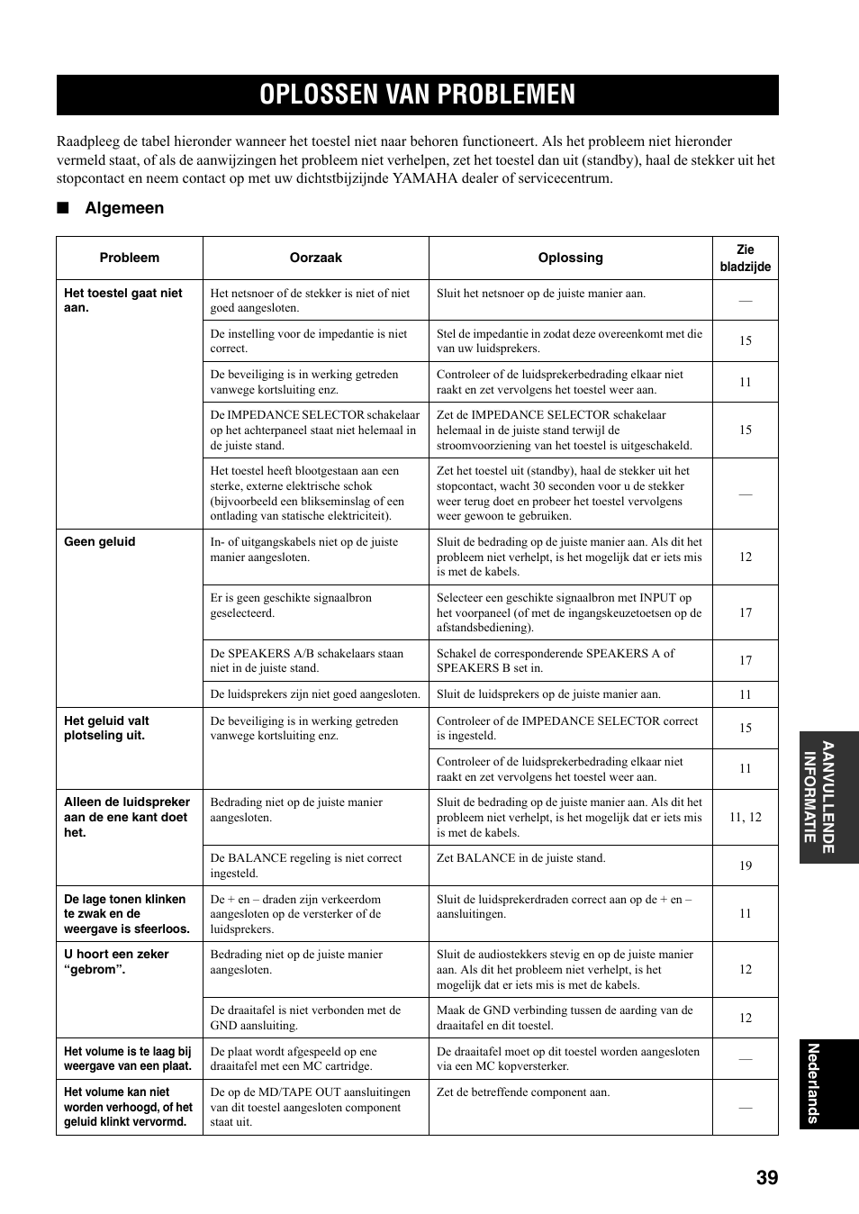 Aanvullende informatie, Oplossen van problemen, Algemeen | Yamaha RX-797 User Manual | Page 217 / 266