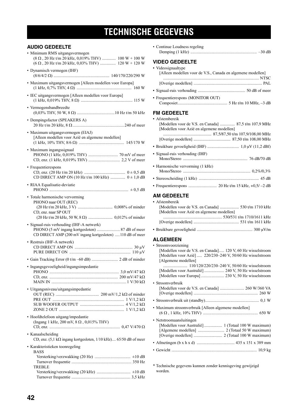 Technische gegevens | Yamaha RX-797 User Manual | Page 220 / 266