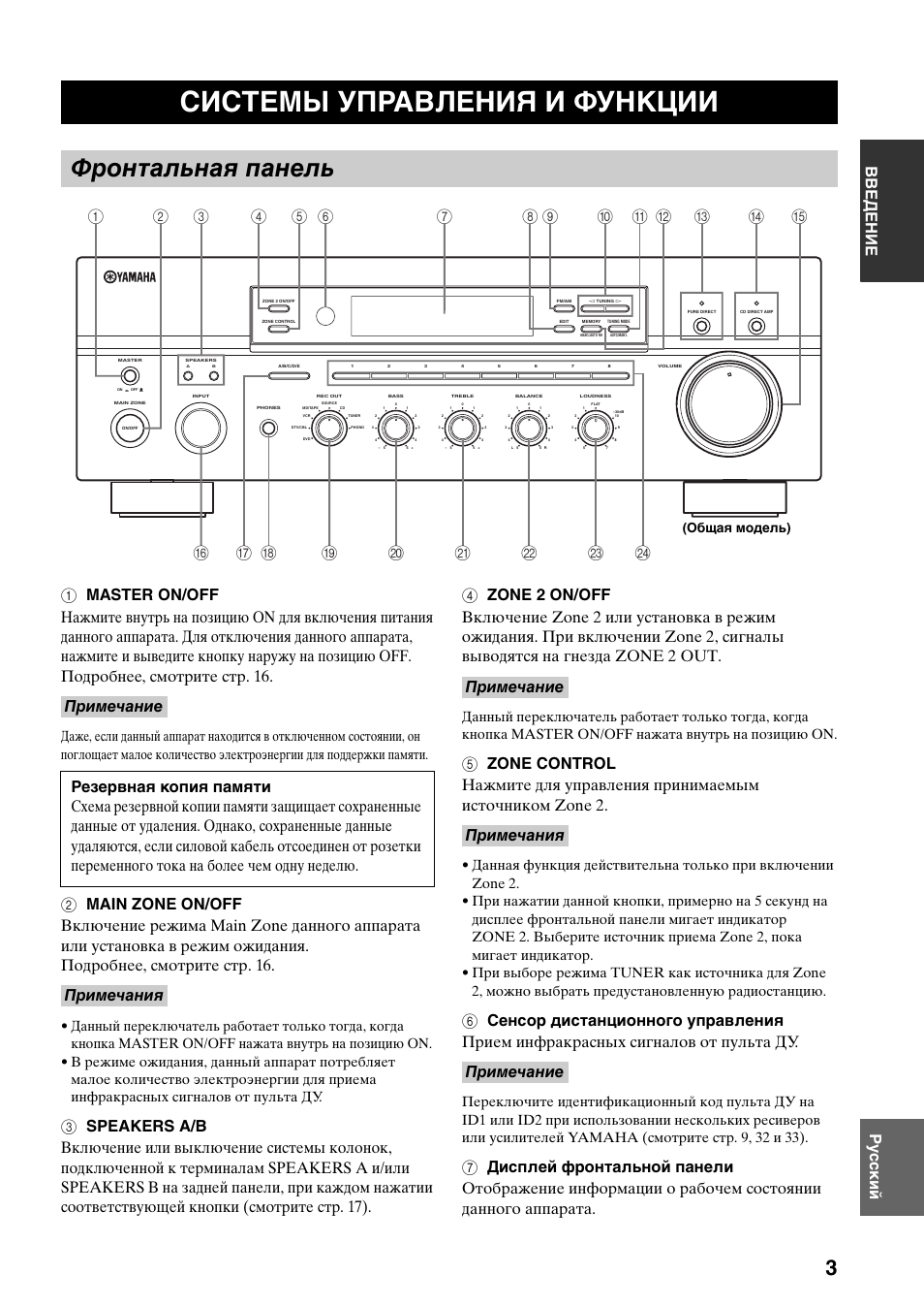 Системы управления и функции, Фронтальная панель, Общая модель) | Yamaha RX-797 User Manual | Page 225 / 266