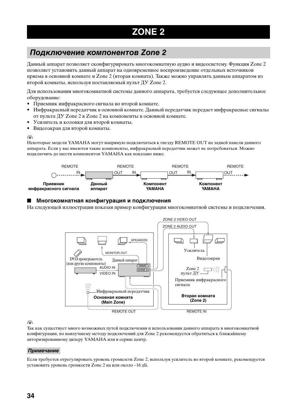 Zone 2, Подключение компонентов zone 2, Многокомнатная конфигурация и подключения | Yamaha RX-797 User Manual | Page 256 / 266