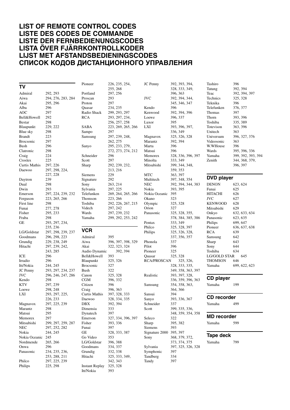 Dvd player, Cd player, Cd recorder | Md recorder, Tape deck | Yamaha RX-797 User Manual | Page 265 / 266