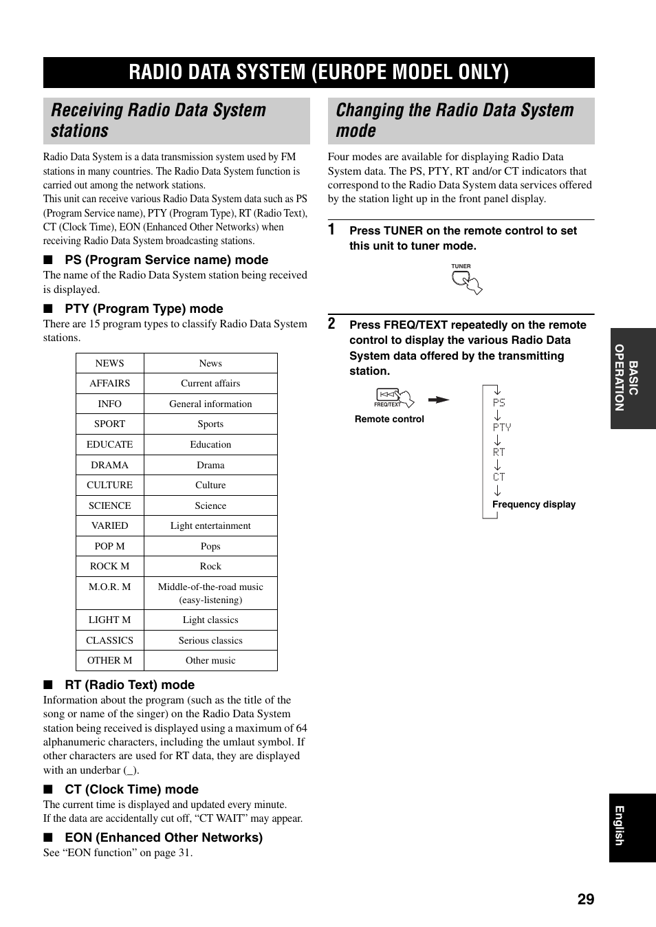 Radio data system (europe model only), Receiving radio data system stations, Changing the radio data system mode | Yamaha RX-797 User Manual | Page 31 / 266